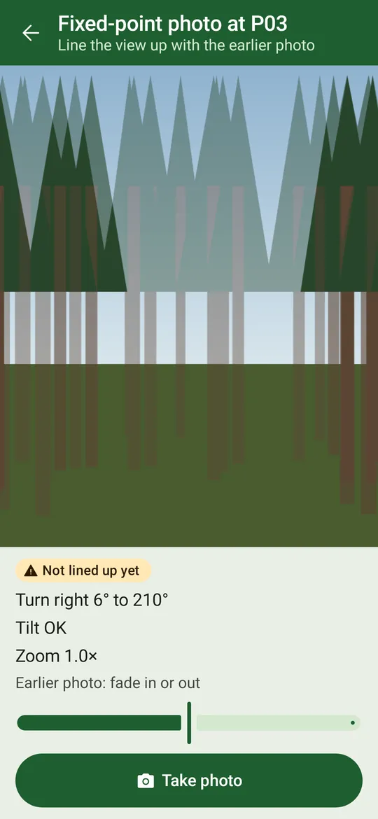 A fixed-point photo: the earlier photo shown faintly over the camera view, alignment hints (turn right 6° to 210°, tilt OK, zoom), a fade slider and Take photo.