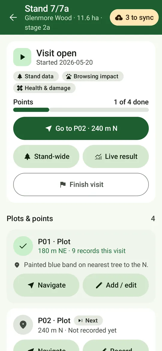 A visit in progress: its topics, 1 of 4 points done, Go to P02 · 240 m N, Stand-wide and Live result, Finish visit, and the plot list.