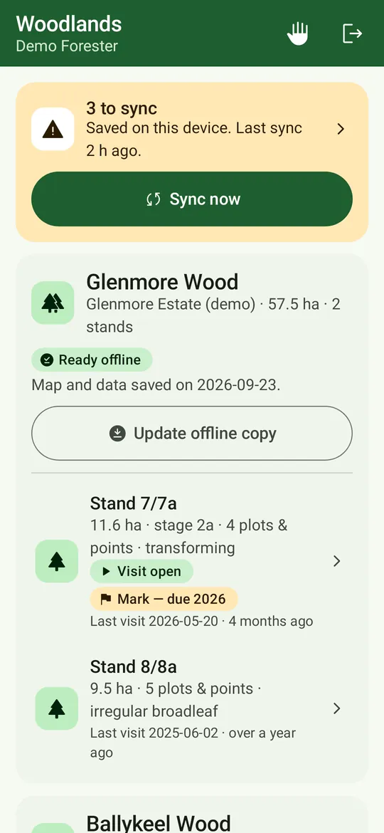 The woodlands list: a sync card with 3 changes to sync and Sync now, Glenmore Wood ready offline with Update offline copy, and stands with Visit open, what is due and the last visit.