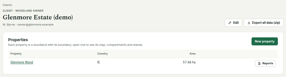 The client page header with Edit and Export all data (zip) buttons above the client’s properties.