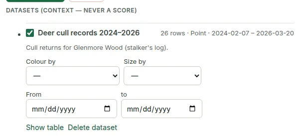A dataset on the property map: deer cull records with colour, size and date filters, Show table and Delete dataset.