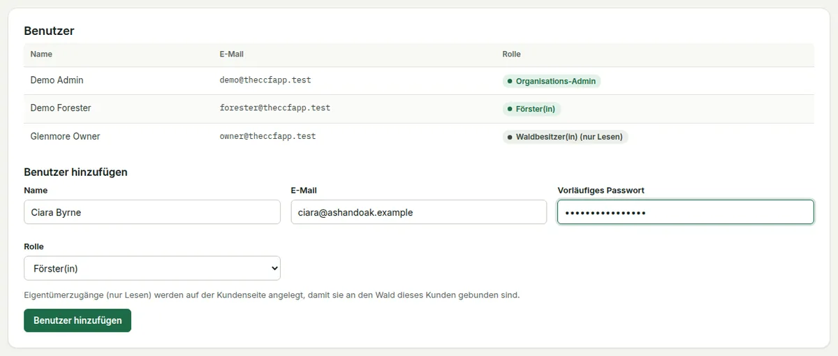 Die Seite Organisation: die Benutzertabelle mit Rollen-Chips und das Formular „Benutzer hinzufügen“ mit Name, E-Mail, vorläufigem Passwort und Rolle.