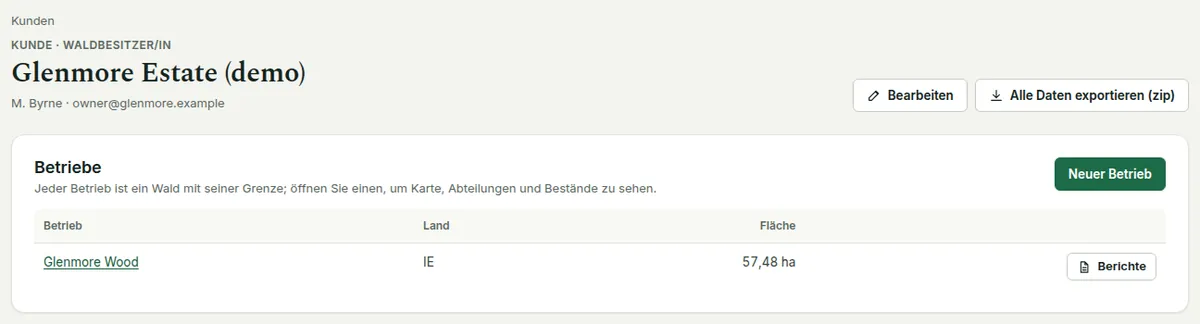 Der Kopf der Kundenseite mit den Schaltflächen Bearbeiten und „Alle Daten exportieren (zip)“ über den Betrieben des Kunden.