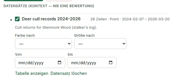 Ein Datensatz auf der Betriebskarte: Abschussdaten mit Farb-, Größen- und Datumsfiltern, „Tabelle anzeigen“ und „Datensatz löschen“.