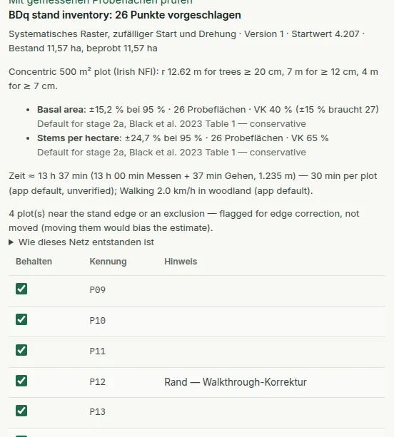 Ein vorgeschlagenes Netz: 26 Probeflächen auf einem systematischen Raster mit seinem Startwert, die erwartete Genauigkeit für Grundfläche und Stammzahl je Hektar, die Zeitschätzung, markierte Randprobeflächen und die ersten Zeilen der Tabelle der zu behaltenden Probeflächen.