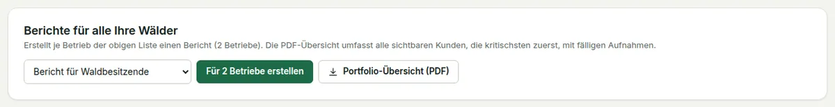 Berichte für Ihren ganzen Kundenstamm: eine Berichtsart wählen und für jeden Betrieb der gefilterten Liste erstellen.