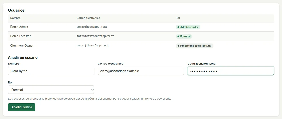La página Organización: la tabla de usuarios con etiquetas de rol y el formulario «Añadir un usuario» con nombre, correo, contraseña temporal y rol.
