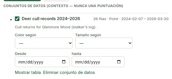 Un conjunto de datos en el mapa de la finca: registros de caza de cérvidos con filtros de color, tamaño y fecha, «Mostrar tabla» y «Eliminar conjunto de datos».