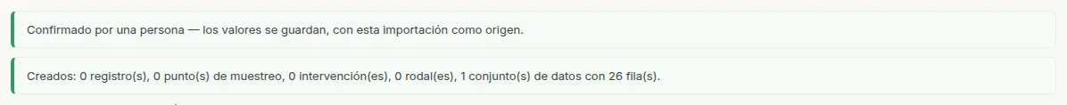 Una importación confirmada convertida en conjunto de datos: lo que se creó y los registros de caza de cérvidos mostrados como contexto.