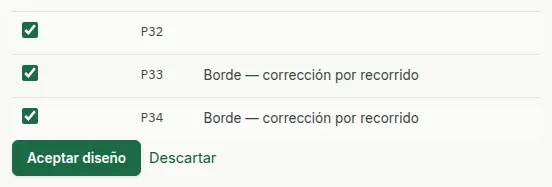 El final de la tabla de parcelas propuestas, con las parcelas de borde señaladas para corregirlas sobre el terreno, y los botones «Aceptar diseño» y «Descartar».
