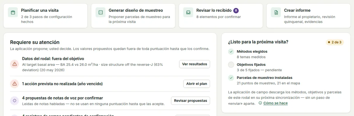 El resumen del rodal: las cuatro próximas acciones y la lista «Listo para la próxima visita» (métodos elegidos, objetivos definidos, parcelas de muestreo instaladas).