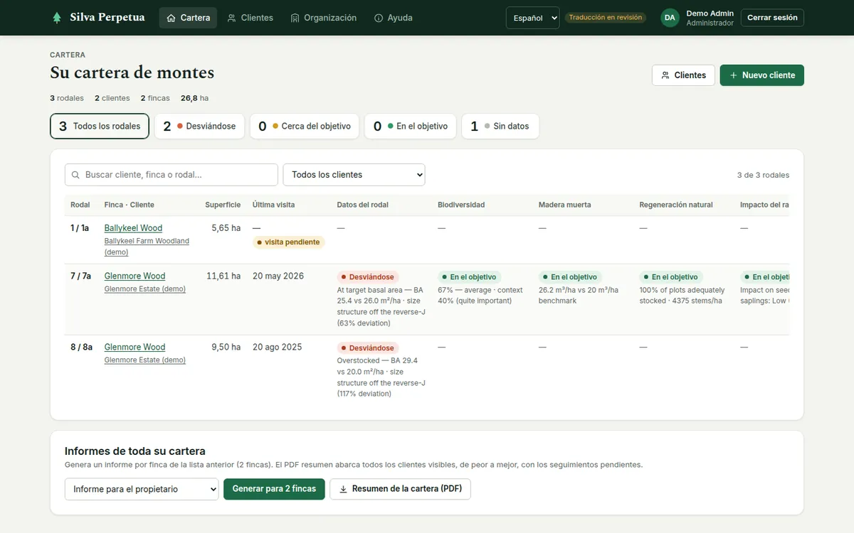 La cartera: una línea de resumen, botones de filtro de estado con recuentos, búsqueda y filtro por cliente, y la tabla de rodales.