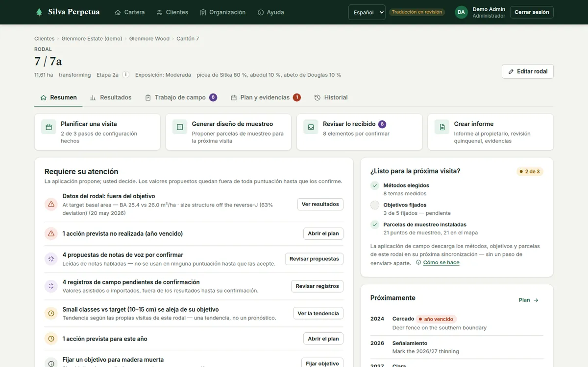 El resumen de un rodal: las cinco secciones, cuatro próximas acciones, «Requiere su atención» y «Listo para la próxima visita».