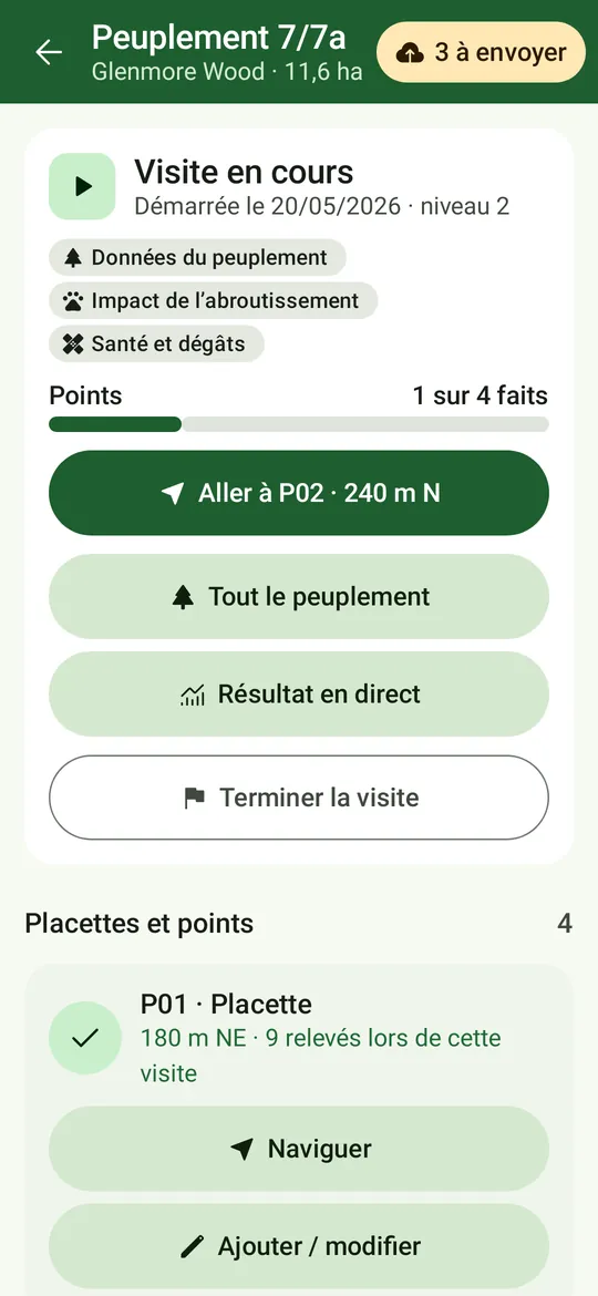 Une visite en cours : ses thèmes, 1 point sur 4 fait, « Aller à P02 · 240 m N », « Tout le peuplement » et « Résultat en direct », « Terminer la visite », et la liste des placettes.