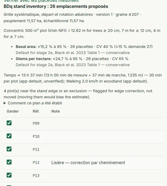 Un plan proposé : 26 placettes sur une grille systématique avec sa graine, la précision attendue pour la surface terrière et les tiges par hectare, l’estimation du temps, les placettes de lisière signalées, et les premières lignes du tableau des placettes à garder.