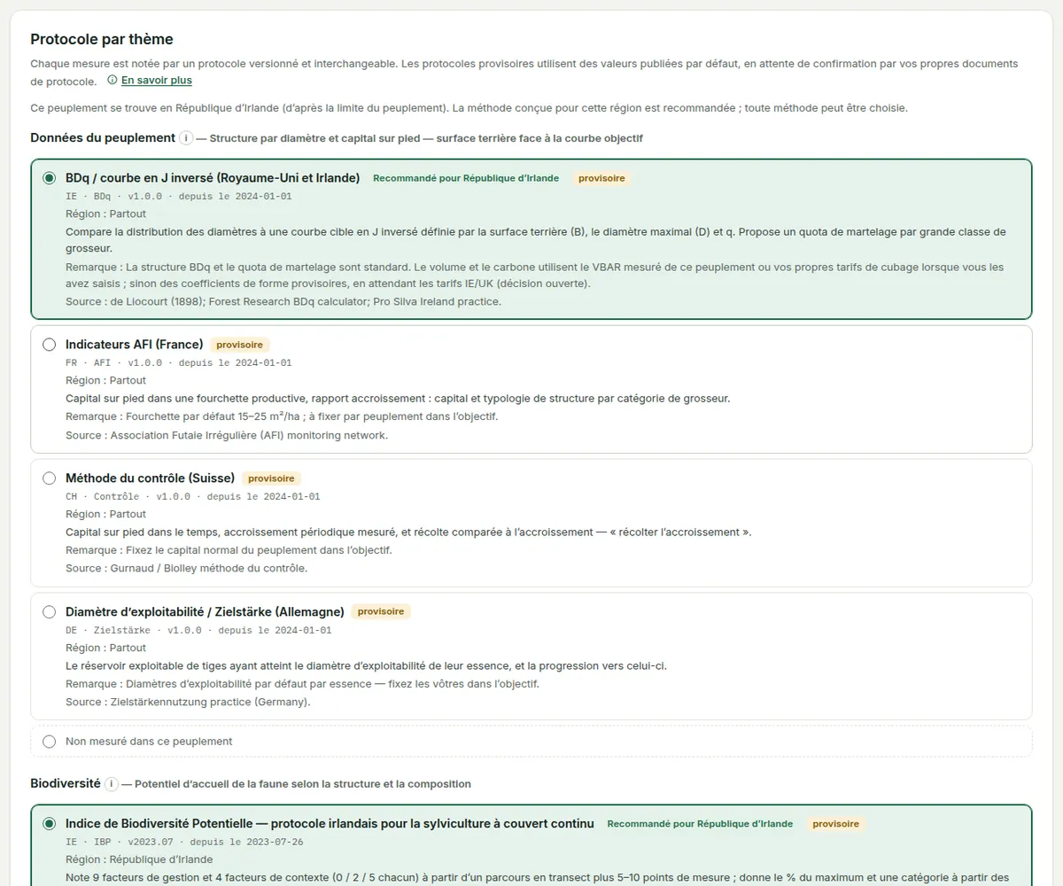 Méthodes et objectifs : où se trouve le peuplement, puis chaque thème avec ses méthodes en cartes d’option — la méthode recommandée d’abord, avec les badges provisoires, la région et la source.