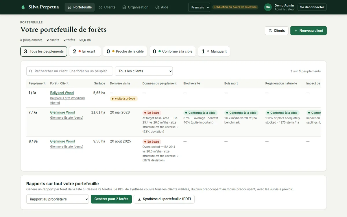 Le portefeuille : une ligne de synthèse, des boutons de filtre d’état avec effectifs, la recherche et le filtre par client, et le tableau des peuplements.