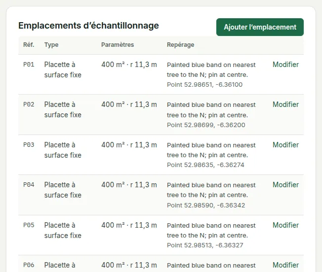 Les emplacements d’échantillonnage du peuplement : références stables, types, tailles de placette et notes de repérage.