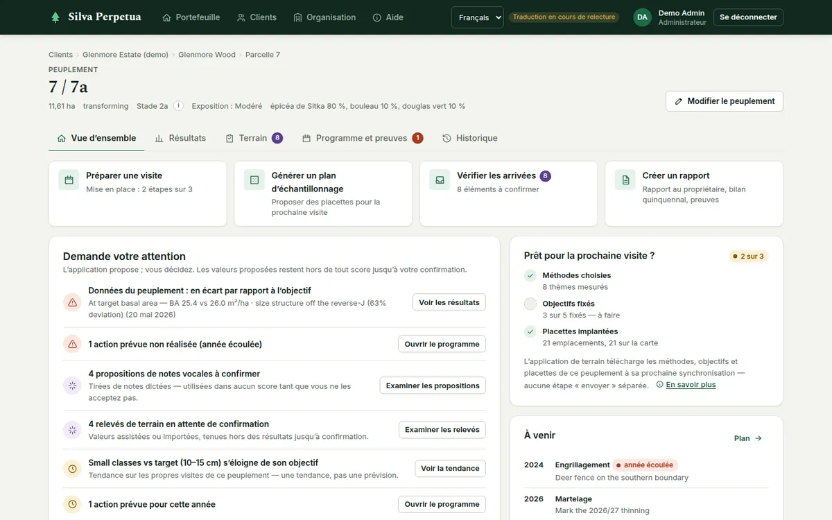 La vue d’ensemble d’un peuplement : les cinq sections, quatre prochaines actions, « Demande votre attention » et « Prêt pour la prochaine visite ».
