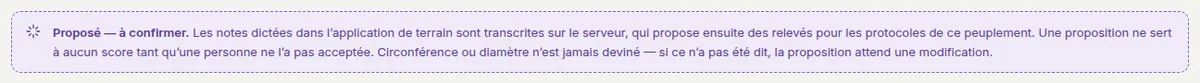 L’en-tête de la page Notes vocales : « Proposé — à confirmer », rien ne compte tant que vous ne l’acceptez pas.