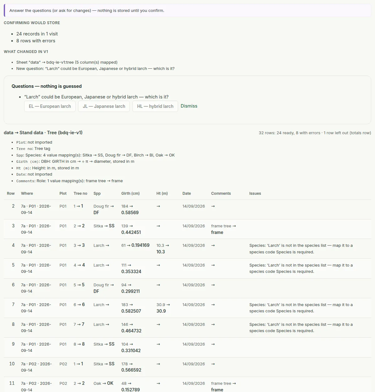 An import in review: the firewall notice, what confirming would store, questions with pickers, and the preview table with each original cell beside its converted value.