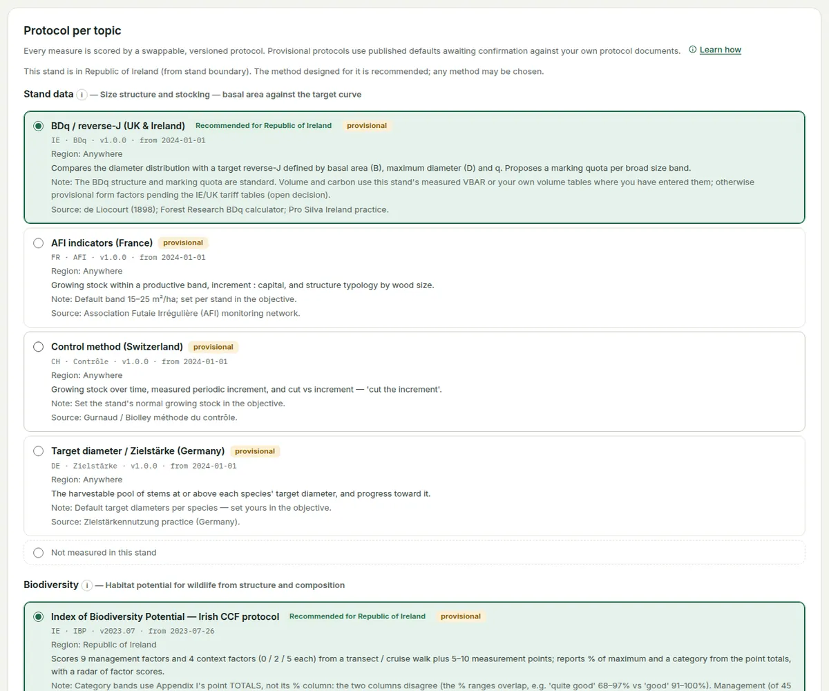 Methods & targets: where the stand is, then each topic with its methods as option cards — the recommended one first, with provisional badges, region and source.