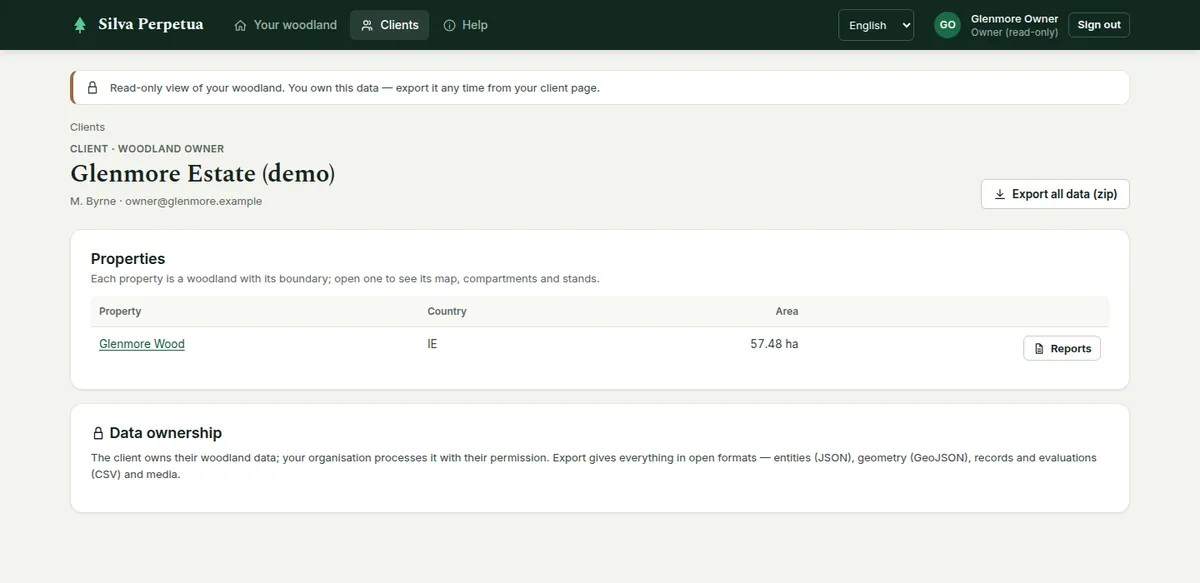 The client page as the owner sees it: Export all data (zip) and the data ownership statement.