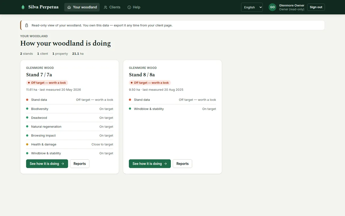 The owner’s landing page, How your woodland is doing: a card per stand in plain words with the last visit and what is planned next.