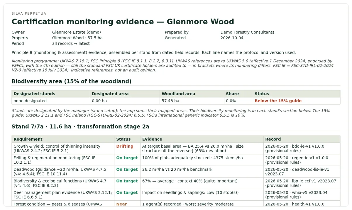 The certification evidence pack opened in the in-app preview.