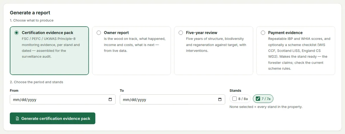 Reports & evidence: the four report kinds as option cards, the period and stands, and the Generate button.