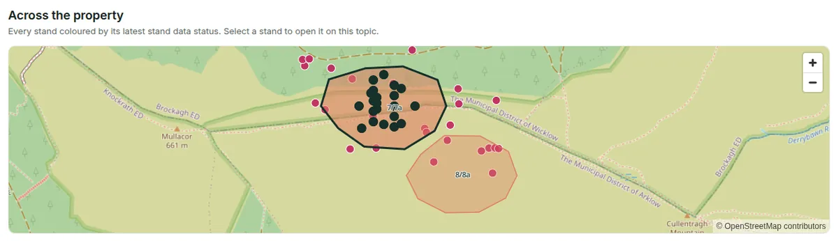 Across the property: every stand coloured by its latest status for the topic, and the plots measured on the selected visit.